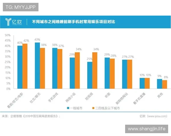 全面解析mg老虎机娱乐app：最新玩法与安全保障指南